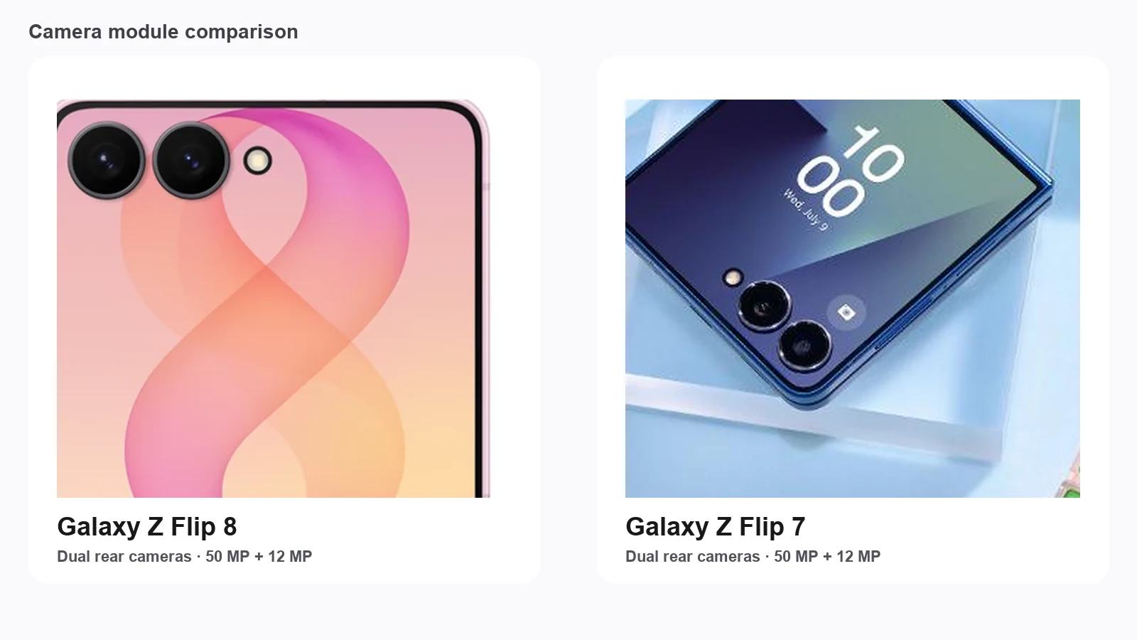 Side-by-side Galaxy Z Flip 8 and Galaxy Z Flip 7 camera module comparison showing matching dual rear cameras labeled 50 MP plus 12 MP