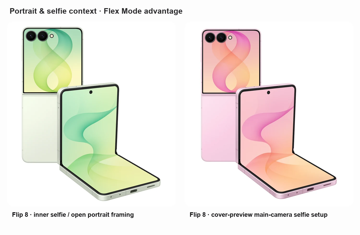 Galaxy Z Flip 8 Flex Mode poses illustrating inner selfie framing and cover-preview main-camera portrait setups