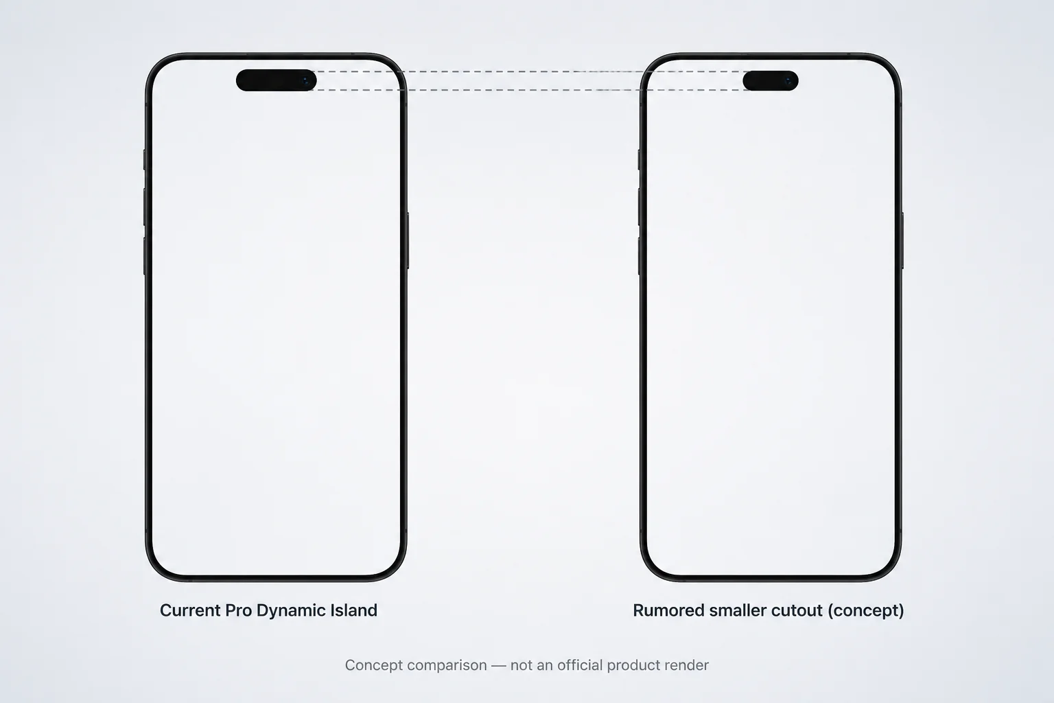 Concept comparison of current iPhone Pro Dynamic Island width versus a rumored smaller centered cutout — not an official product render